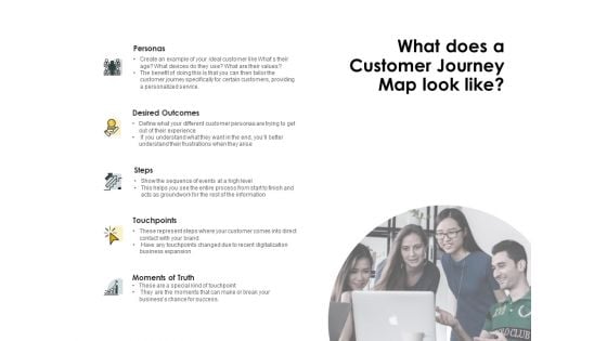 CDJ What Does A Customer Journey Map Look Like Ppt Layouts Maker PDF