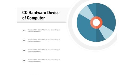 CD Hardware Device Of Computer Ppt PowerPoint Presentation Portfolio Layout Ideas