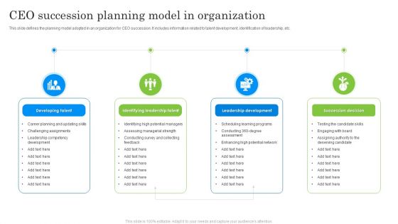 CEO Succession Planning Model In Organization Ppt Show Layouts PDF