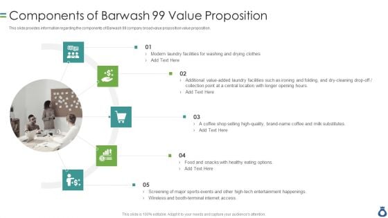 CIM With Operation And Account Statements Components Of Barwash 99 Value Proposition Diagrams PDF