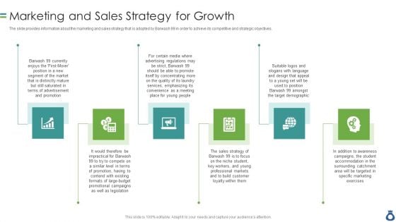 CIM With Operation And Account Statements Marketing And Sales Strategy For Growth Background PDF