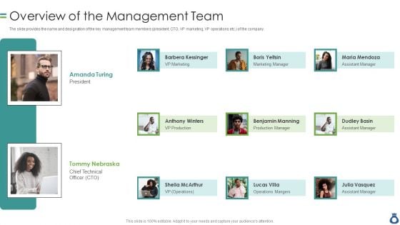 CIM With Operation And Account Statements Overview Of The Management Team Portrait PDF