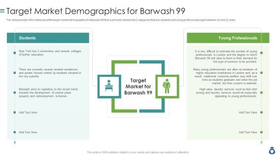 CIM With Operation And Account Statements Target Market Demographics For Barwash 99 Summary PDF