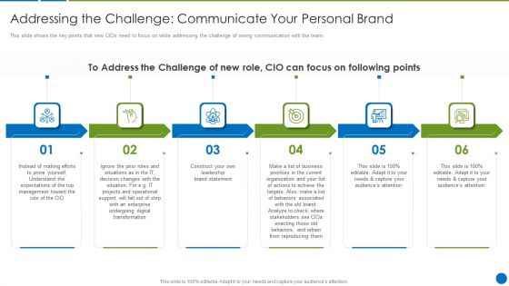 CIO Evolution To Improve Technology Plan For The Organization Addressing The Challenge Communicate Slides PDF