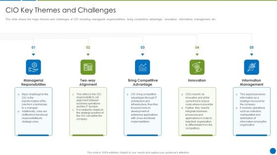 CIO Evolution To Improve Technology Plan For The Organization CIO Key Themes And Challenges Infographics PDF