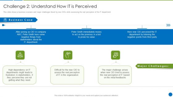 CIO Evolution To Improve Technology Plan For The Organization Challenge 2 Understand Information PDF