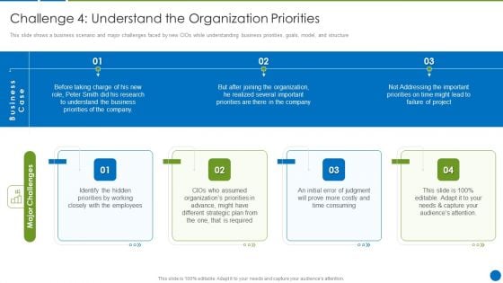 CIO Evolution To Improve Technology Plan For The Organization Challenge 4 Understand Professional PDF