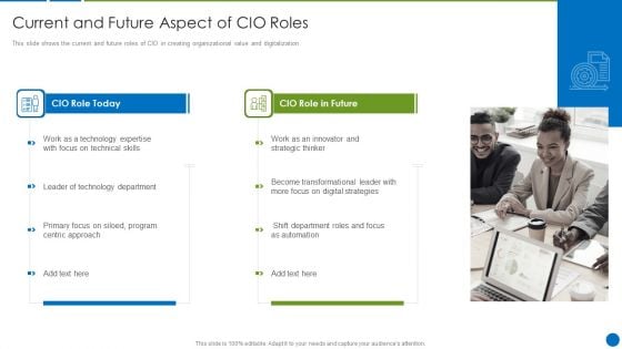 CIO Evolution To Improve Technology Plan For The Organization Current And Future Sample PDF CIO Evolution To Improve Technology Plan For The Organization Current And Future Sample PDF