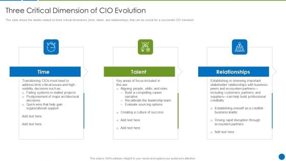 CIO Evolution To Improve Technology Plan For The Organization Three Critical Dimension Of CIO Evolution Summary PDF