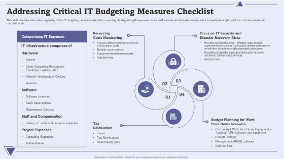 CIO For IT Cost Optimization Techniques Addressing Critical IT Budgeting Measures Checklist Background PDF
