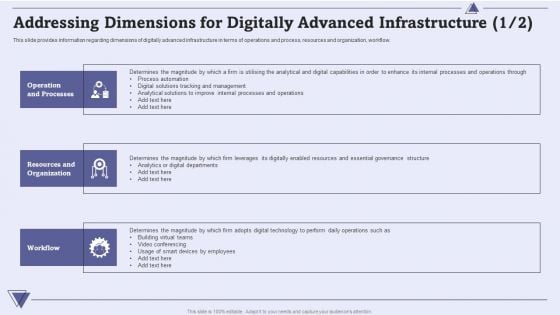 CIO For IT Cost Optimization Techniques Addressing Dimensions For Digitally Advanced Infrastructure Background PDF CIO For IT Cost Optimization Techniques Addressing Dimensions For Digitally Advanced Infrastructure Background PDF