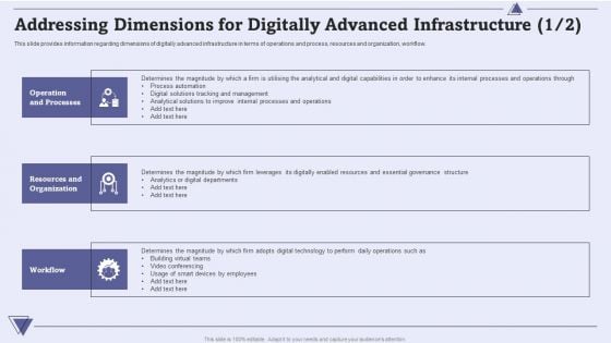 CIO For IT Cost Optimization Techniques Addressing Dimensions For Digitally Advanced Infrastructure Background PDF