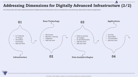 CIO For IT Cost Optimization Techniques Addressing Dimensions For Digitally Advanced Infrastructure Background PDF