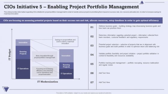 CIO For IT Cost Optimization Techniques Cios Initiative 5 Enabling Project Portfolio Management Designs PDF