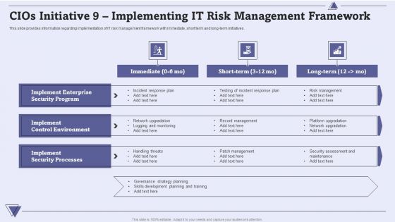 CIO For IT Cost Optimization Techniques Cios Initiative 9 Implementing IT Risk Management Framework Graphics PDF