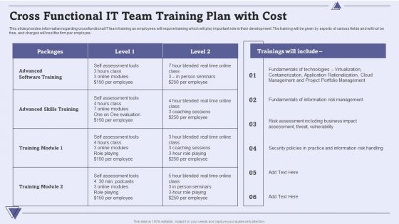 CIO For IT Cost Optimization Techniques Cross Functional IT Team Training Plan With Cost Clipart PDF CIO For IT Cost Optimization Techniques Cross Functional IT Team Training Plan With Cost Clipart PDF