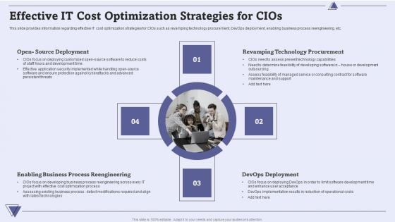 CIO For IT Cost Optimization Techniques Effective IT Cost Optimization Strategies For Cios Background PDF