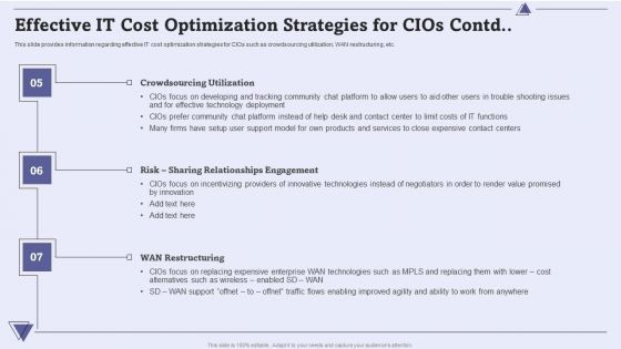CIO For IT Cost Optimization Techniques Effective IT Cost Optimization Strategies For Cios Background PDF