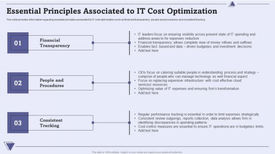 CIO For IT Cost Optimization Techniques Essential Principles Associated To IT Cost Optimization Demonstration PDF CIO For IT Cost Optimization Techniques Essential Principles Associated To IT Cost Optimization Demonstration PDF