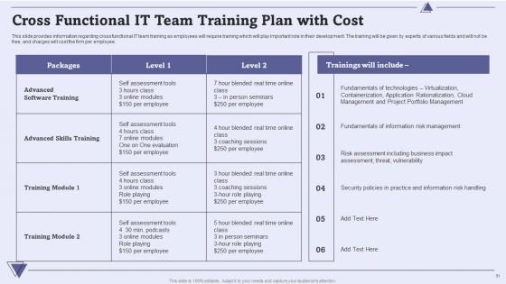 CIO For IT Cost Optimization Techniques Ppt PowerPoint Presentation Complete With Slides