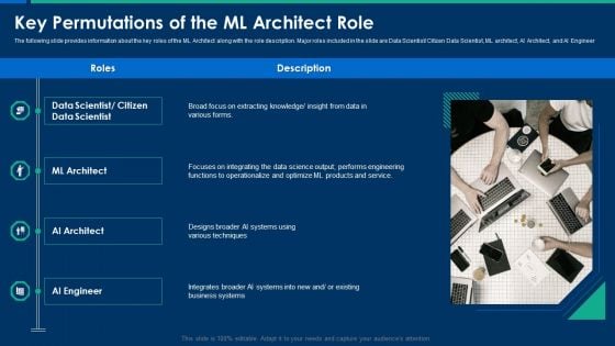 CIO Role In Digital Evolution Key Permutations Of The ML Architect Role Brochure PDF