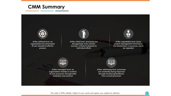 CMM Summary Ppt PowerPoint Presentation Professional Slide Download CMM Summary Ppt PowerPoint Presentation Professional Slide Download