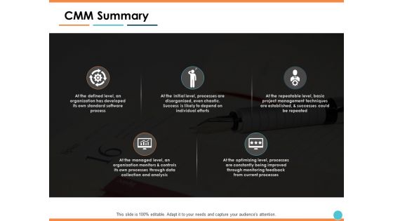 CMM Summary Ppt PowerPoint Presentation Professional Slide Download