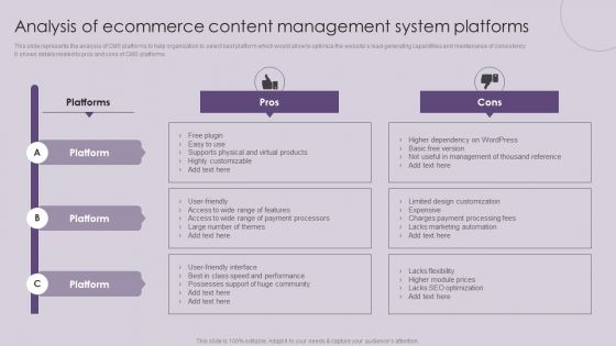 CMS Deployment To Increase Analysis Of Ecommerce Content Management System Icons PDF