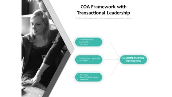 COA Framework With Transactional Leadership Ppt PowerPoint Presentation Show Examples