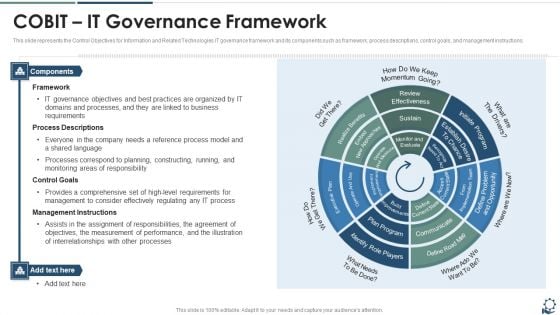 COBIT IT Governance Framework Brochure PDF