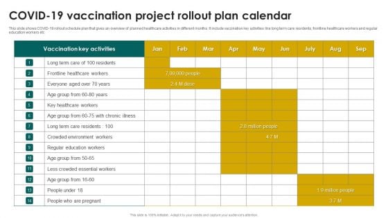 COVID-19 Vaccination Project Rollout Plan Calendar Slides PDF