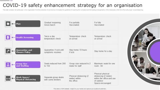 COVID19 Safety Enhancement Strategy For An Organisation Introduction PDF