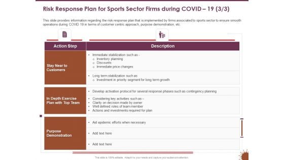 COVID 19 Effect Management Strategies Risk Response Plan Sports Sector Firms During COVID 19 Top Guidelines PDF