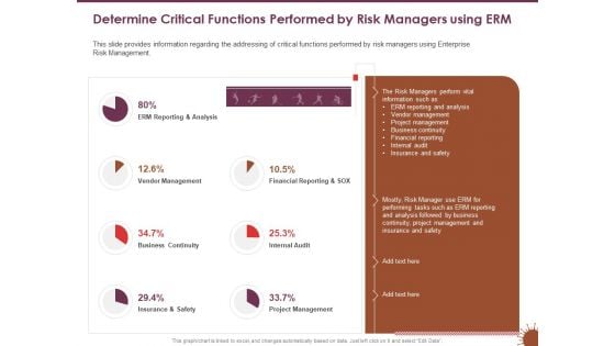 COVID 19 Effect Management Strategies Sports Determine Critical Functions Performed Risk Managers Using ERM Topics PDF