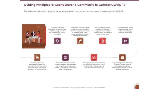 COVID 19 Effect Risk Management Strategies Guiding Principles Sports Sector Community Combat COVID 19 Graphics PDF