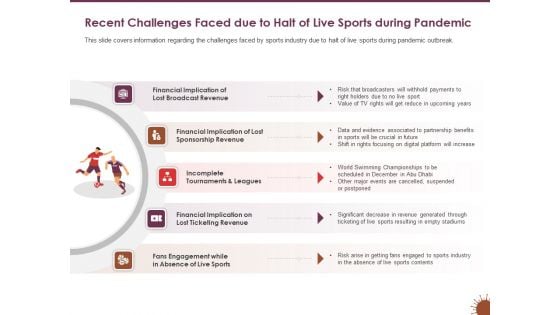 COVID 19 Effect Risk Management Strategies Recent Challenges Faced Due Halt Live Sports During Pandemic Rules PDF