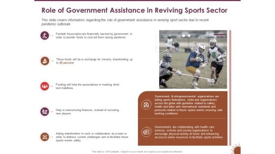 COVID 19 Effect Risk Management Strategies Role Government Assistance Reviving Sports Sector Formats PDF