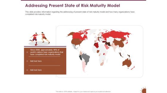 COVID 19 Effect Risk Management Strategies Sports Addressing Present State Of Risk Maturity Model Infographics PDF