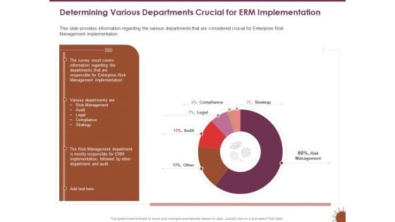 COVID 19 Effect Risk Management Strategies Sports Determining Various Departments Crucial ERM Implementation Designs PDF