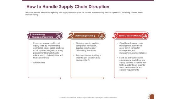 COVID 19 Effect Risk Management Strategies Sports How To Handle Supply Chain Disruption Pictures PDF