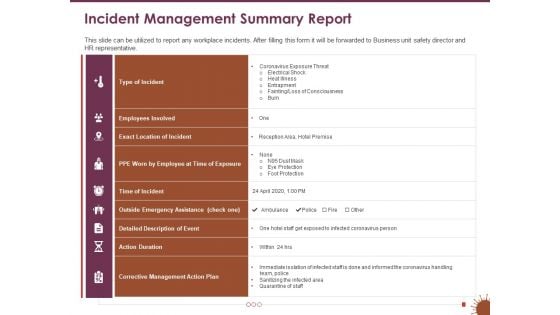 COVID 19 Effect Risk Management Strategies Sports Incident Management Summary Report Microsoft PDF