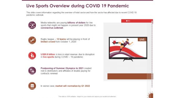 COVID 19 Effect Risk Management Strategies Sports Live Sports Overview During COVID 19 Pandemic Brochure PDF COVID 19 Effect Risk Management Strategies Sports Live Sports Overview During COVID 19 Pandemic Brochure PDF