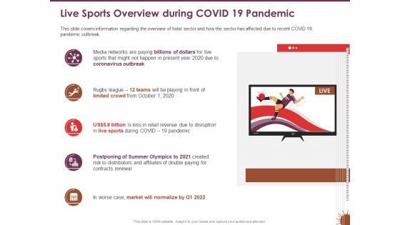 COVID 19 Effect Risk Management Strategies Sports Live Sports Overview During COVID 19 Pandemic Brochure PDF