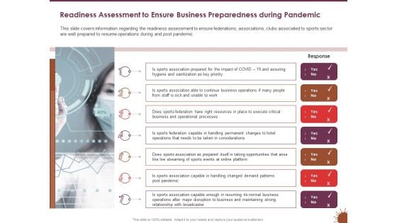 COVID 19 Effect Risk Management Strategies Sports Readiness Assessment Ensure Business Preparedness During Pandemic Topics PDF