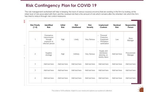 COVID 19 Effect Risk Management Strategies Sports Risk Contingency Plan For COVID 19 Ideas PDF