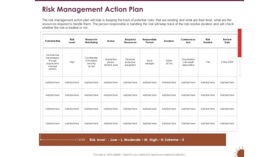 COVID 19 Effect Risk Management Strategies Sports Risk Management Action Plan Sample PDF COVID 19 Effect Risk Management Strategies Sports Risk Management Action Plan Sample PDF