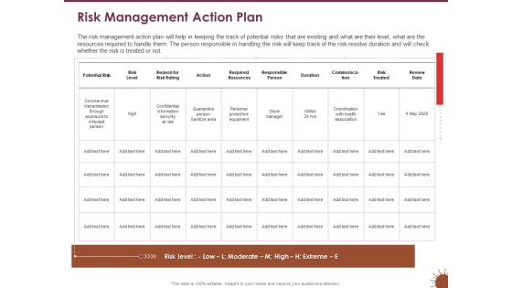 COVID 19 Effect Risk Management Strategies Sports Risk Management Action Plan Sample PDF