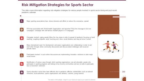 COVID 19 Effect Risk Management Strategies Sports Risk Mitigation Strategies For Sports Sector Microsoft PDF