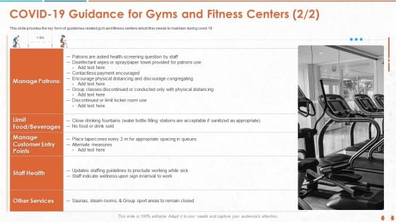 COVID 19 Guidance For Gyms And Fitness Centers Appropriate Slides PDF