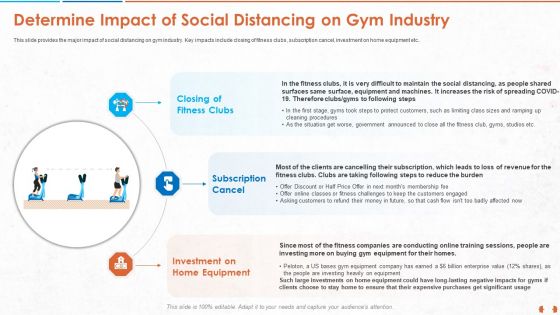 COVID 19 Impact Evaluation And Mitigation Strategies On Gym Industry Ppt PowerPoint Presentation Complete Deck With Slides
